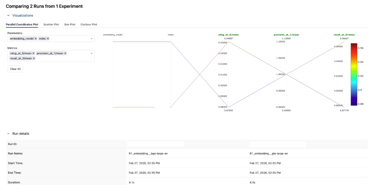 Comparison Experiment 2_1